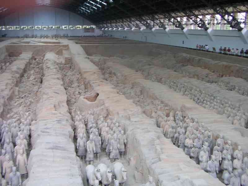 Musée des guerriers et des chevaux en terre cuite à Xi'an